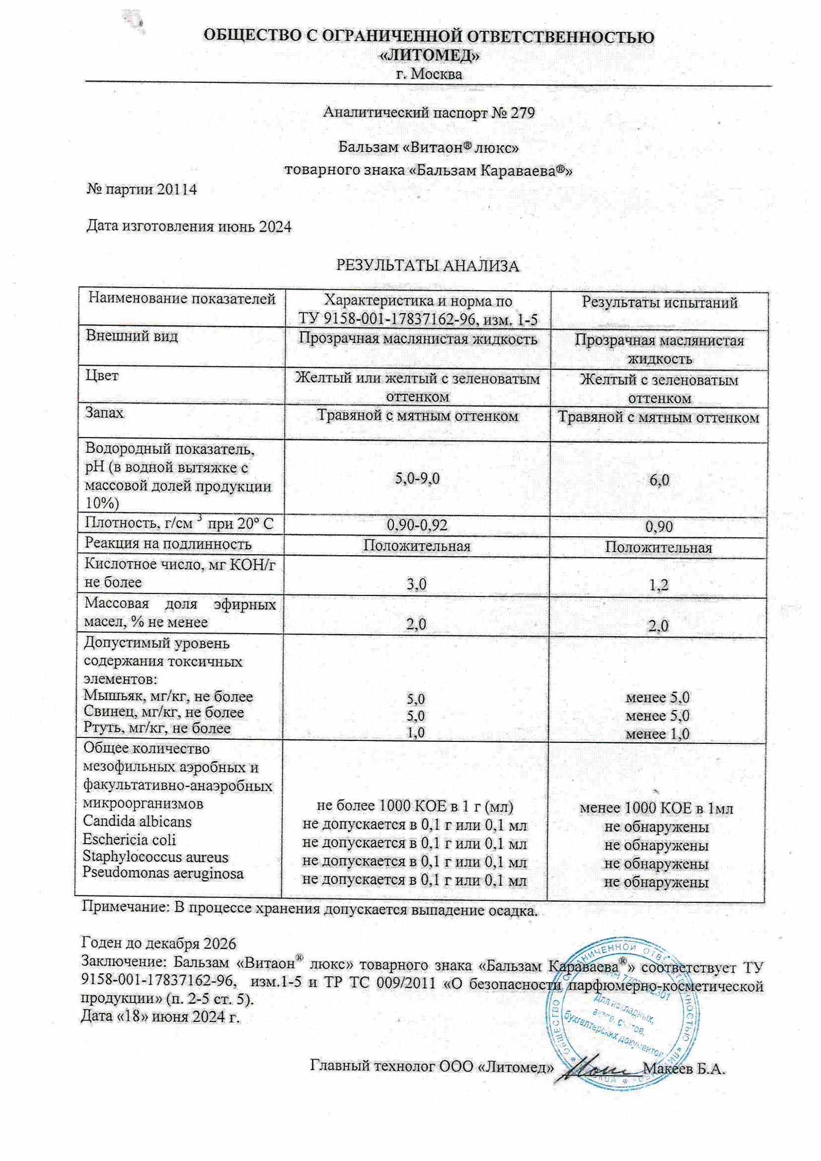 Паспорт №062024